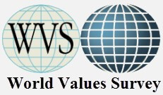 Logotipo - World Values Survey