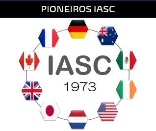 Países Pioneiros - IASC 1973