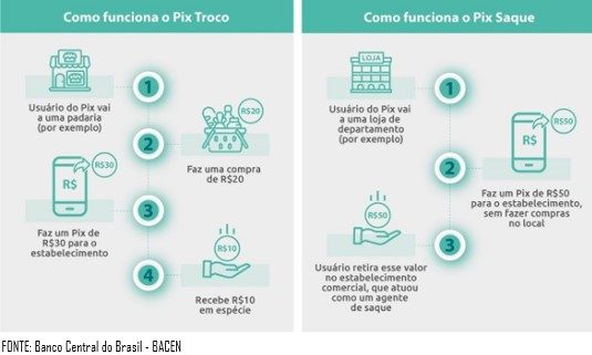 Reclame Aqui lança nova plataforma para fazer queixas de serviços públicos  - TecMundo